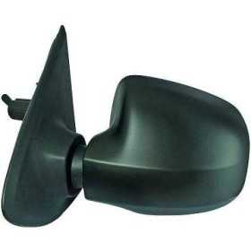 MIROIR LI. LOGAN. SANDERO. 13 21