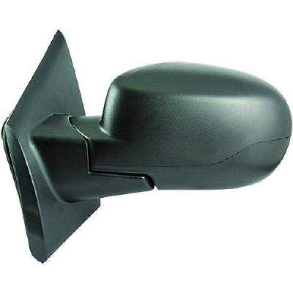 MIROIR LI. TWINGO. 11 13                5 PIN