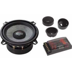 Pack Radion EVO2 SystÃ¨me Ã  2 voies 130 mm RADION EVO2 SYSTÃˆME Ã€ 2 voies RADION EVO2