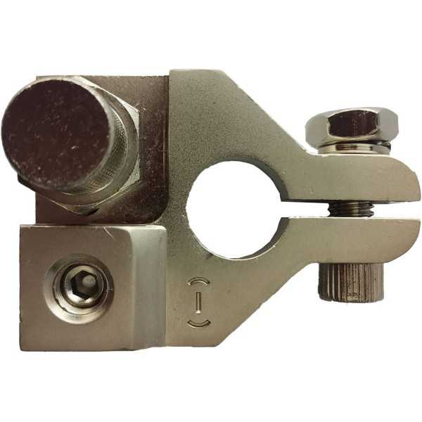 Bloc de distribution de batterie haut de gamme plus  | AudioSystem ...