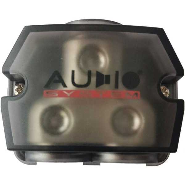 Bloc de distribution Ã  2 voies haute puissance