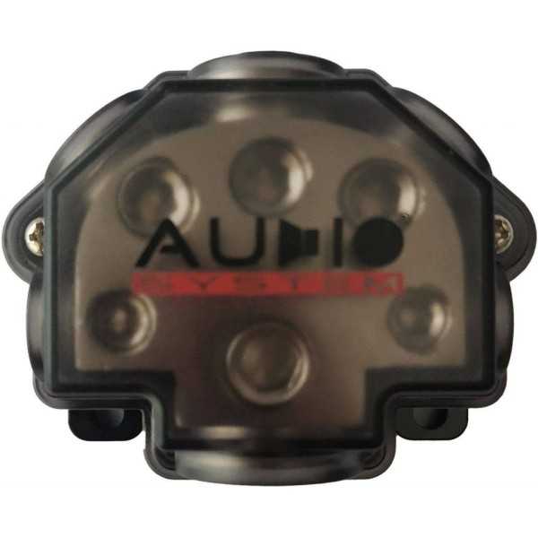 Bloc de distribution haut de gamme  5 fois | AudioSystem | Accessoi...