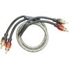 Cable RCAÂ 0