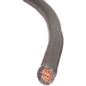 CÃ¢ble d'alimentation noir de 16 mmÂ² (rouleau 25m)