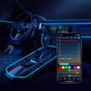 Éclairage d'ambiance intérieur à LED multicolores 2 pièces avec contrôle par application et fibre optique de 5 mètres