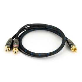 SSDN 05 mètre de câble répartiteur tissé triple blindage de haute qualité femellefemellemâle  sous blister