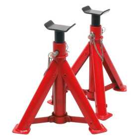 Cric mobile 2000kg kit support essieux | AutoStyle | Cric