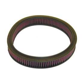 Filtre de remplacement KN pour Mercedes 190 118pk E2865