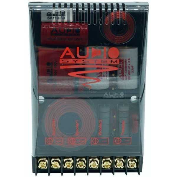 Location de fréquence à 2 voies Crossover à 2 voies (paire) | Audio...