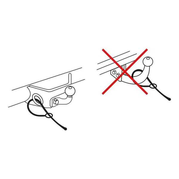 Câble de rupture 1,5M dans blister | ProPlus | Accessoires divers