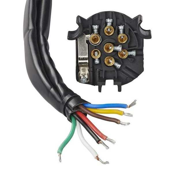 Faisceau d´attelage 7-pôles PVC et 1,50M câble dans blister | ProPl...