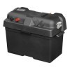 Boîte à batterie 35x18x23cm 2x USB - 1x 12V prise - Voltmètre - 2x ...