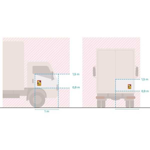 Sticker "Attention Angles Morts!" camion | ProPlus | Autocollant