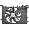 Ventilateur VOLVO V70/XC70