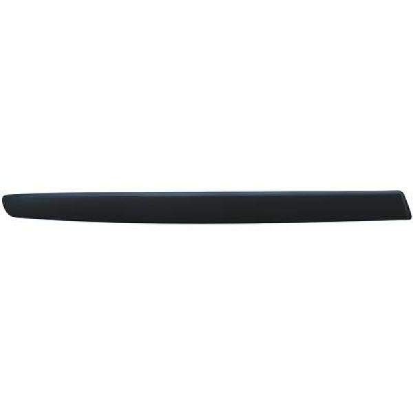 PARE CHOCS DROIT E87. 07 11              SCHWARZ