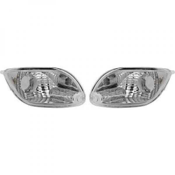 INDICATEUR DE CONCEPTION SET FOCUS. 98 01             KLARGLAS