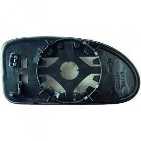 SP.GLAS LI. CONCENTRER. 98 04