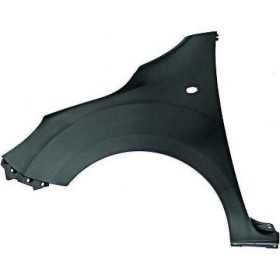 Aile Mercedes CITAN. 13